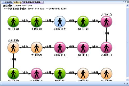 吕梁离石区巡更系统五号